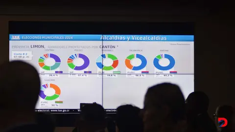 Una nueva propuesta para reducir la deuda publica deber&aacute; cubrir dos legislaturas para ser aprobada. Foto S&oacute;crates Colindres