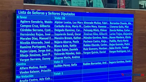 La Comisi&oacute;n de Infraestructura sesionara de forma extraordinaria el pr&oacute;ximo 20 de diciembre para recibir al exministro Luis Amador. Foto: S&oacute;crates Colindres