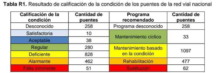 Recuadro 1 ESTE ES.jpg ESTE ES