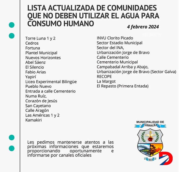 Lista Turrialba sin agua