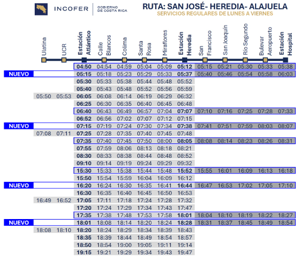 Horarios de ruta Alajuela-San José.