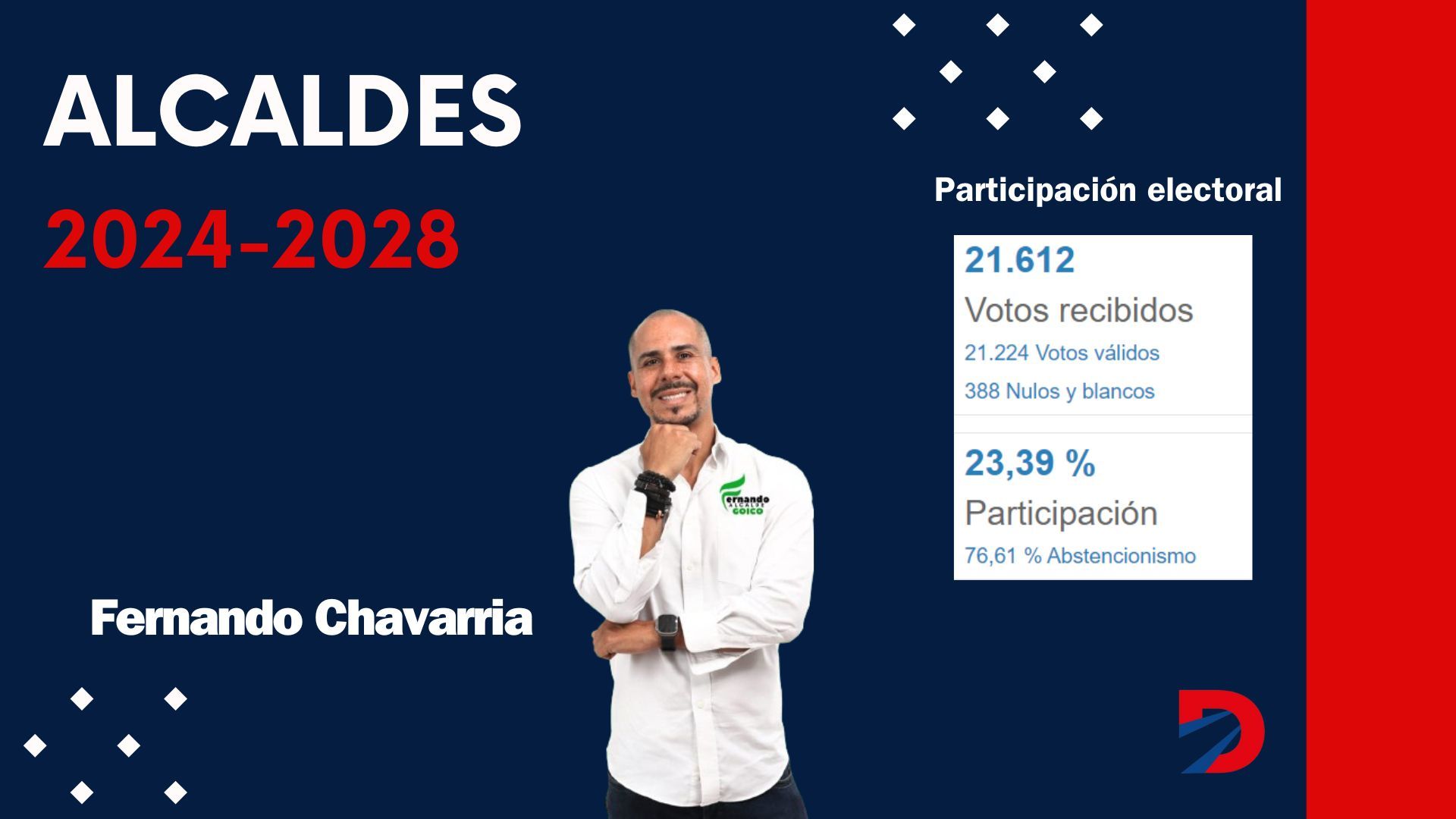 Alcalde de Goicoechea 