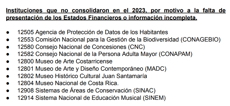 Fuente: Contraloría General de la República.