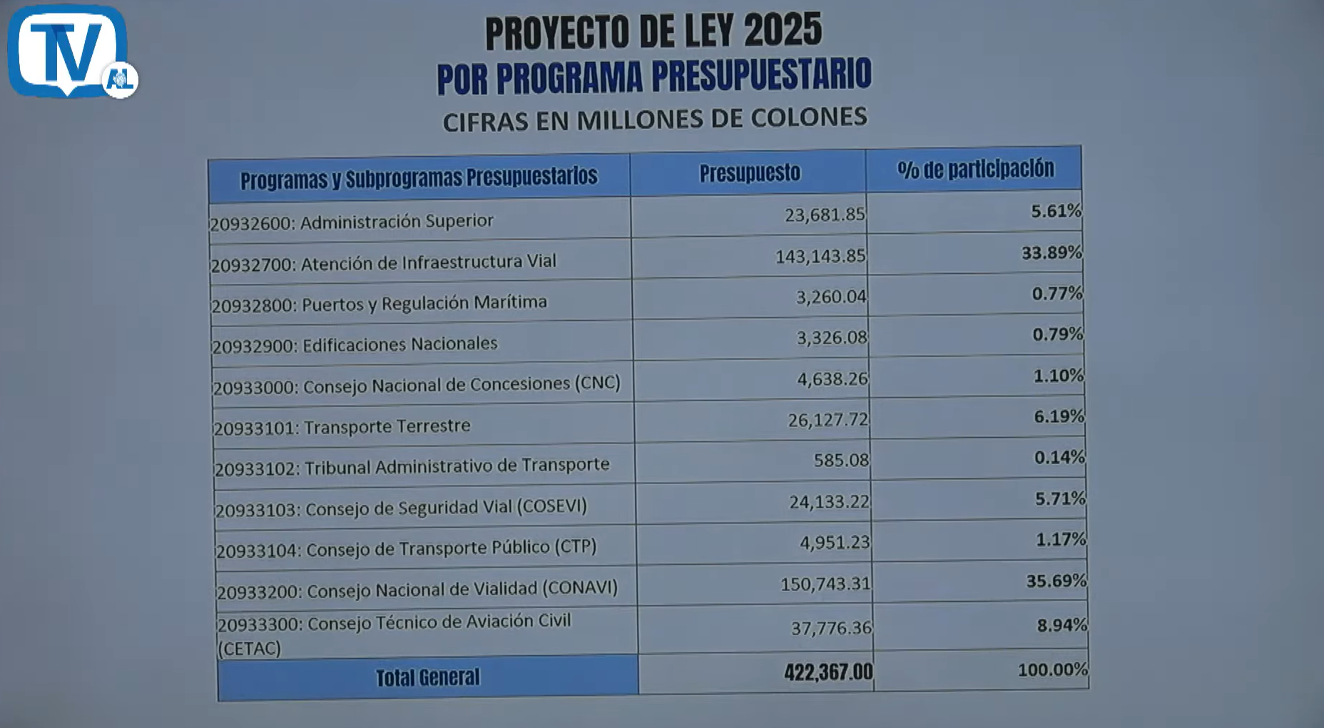 Captura de pantalla (679)