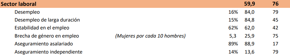 Captura de pantalla (983)