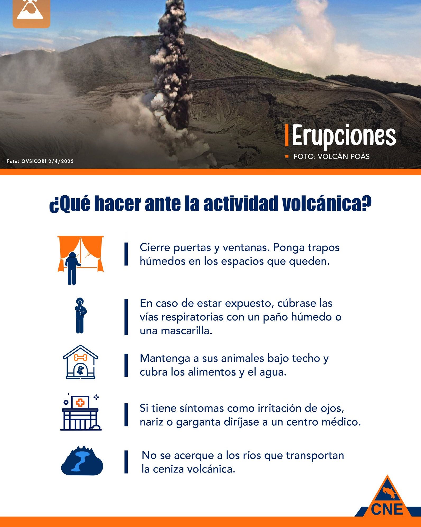 Recomendacioones del CNE