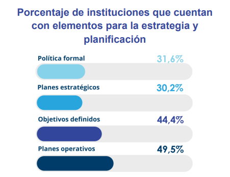Fuente: CGR