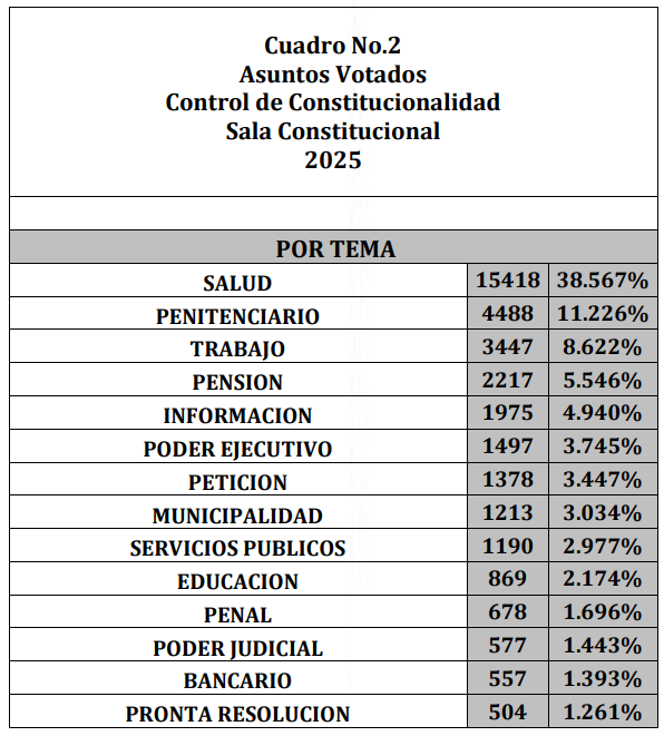 Captura de pantalla 2025-12-29 103355